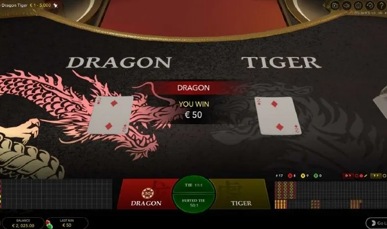 Chiến lược cược Dragon Tiger Tại WIN456